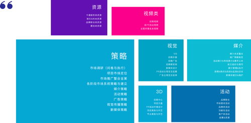 清美未來 品牌全案策劃與網站包裝設計，塑造卓越數字形象